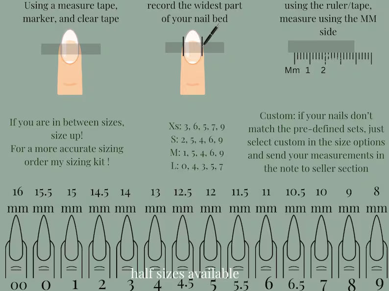 Basic Nail sizing chart